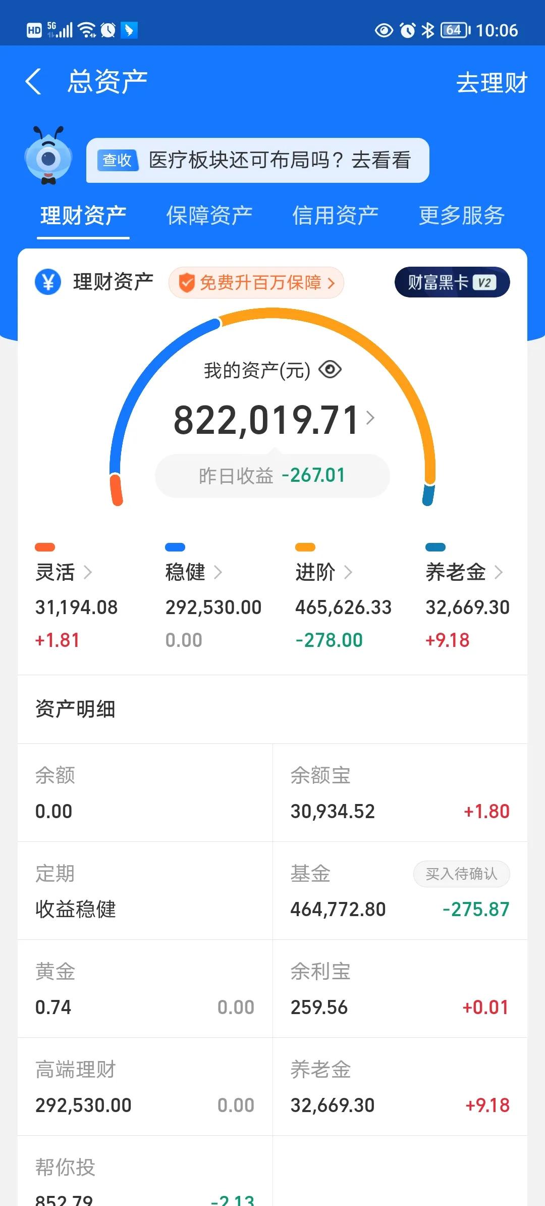 投资基金的基础知识（入门小白必看的基金基础知识）